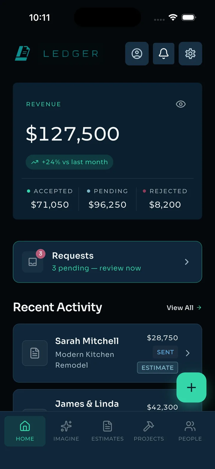 Ledger dashboard — revenue, estimates, and recent activity